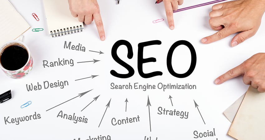 optimizare seo